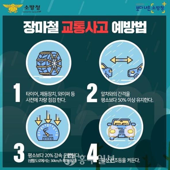 장마철 빗길 운전 시 주의해야할 사항들.