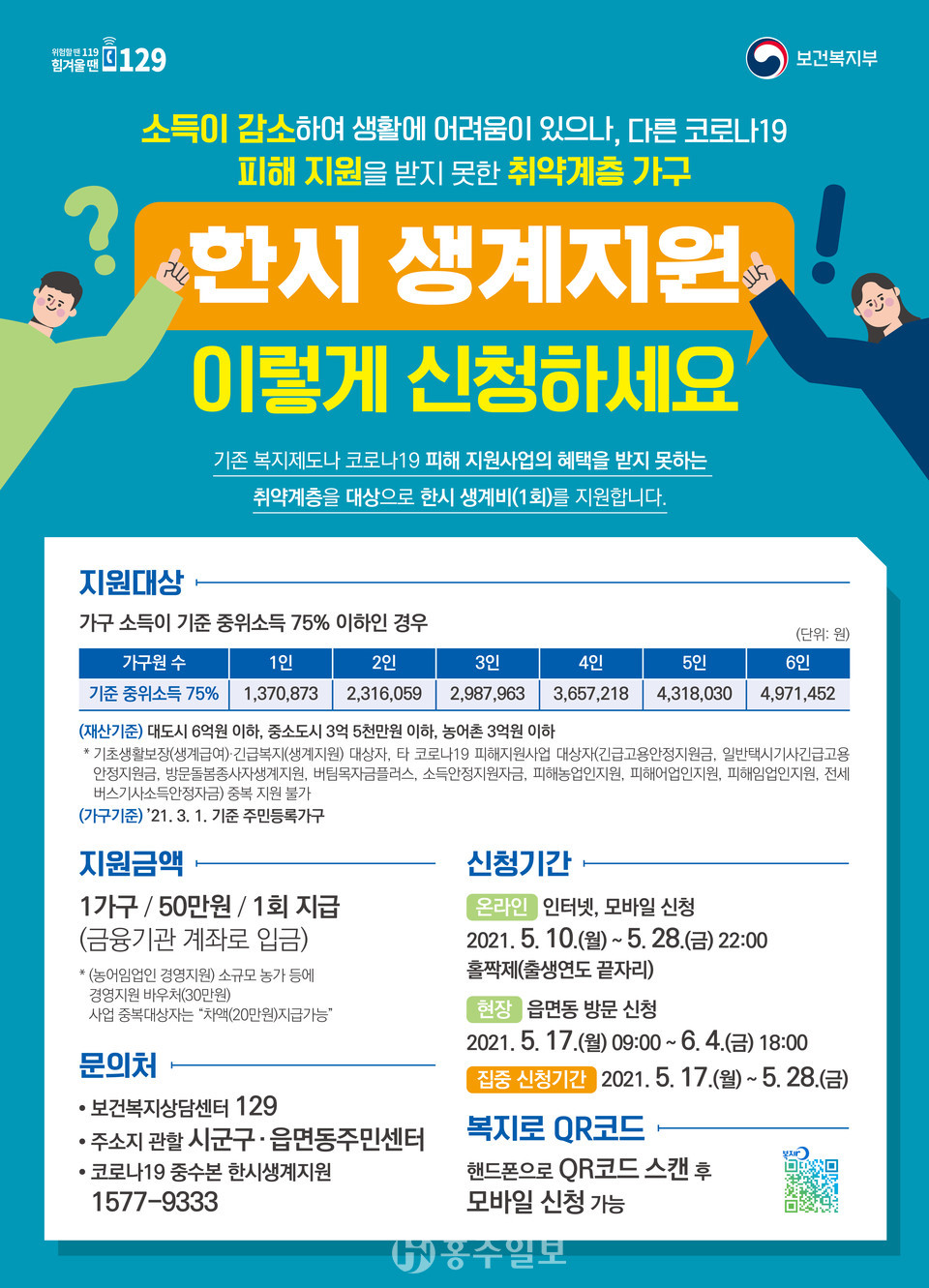 저소득위기가구 한시생계지원금 신청안내문.