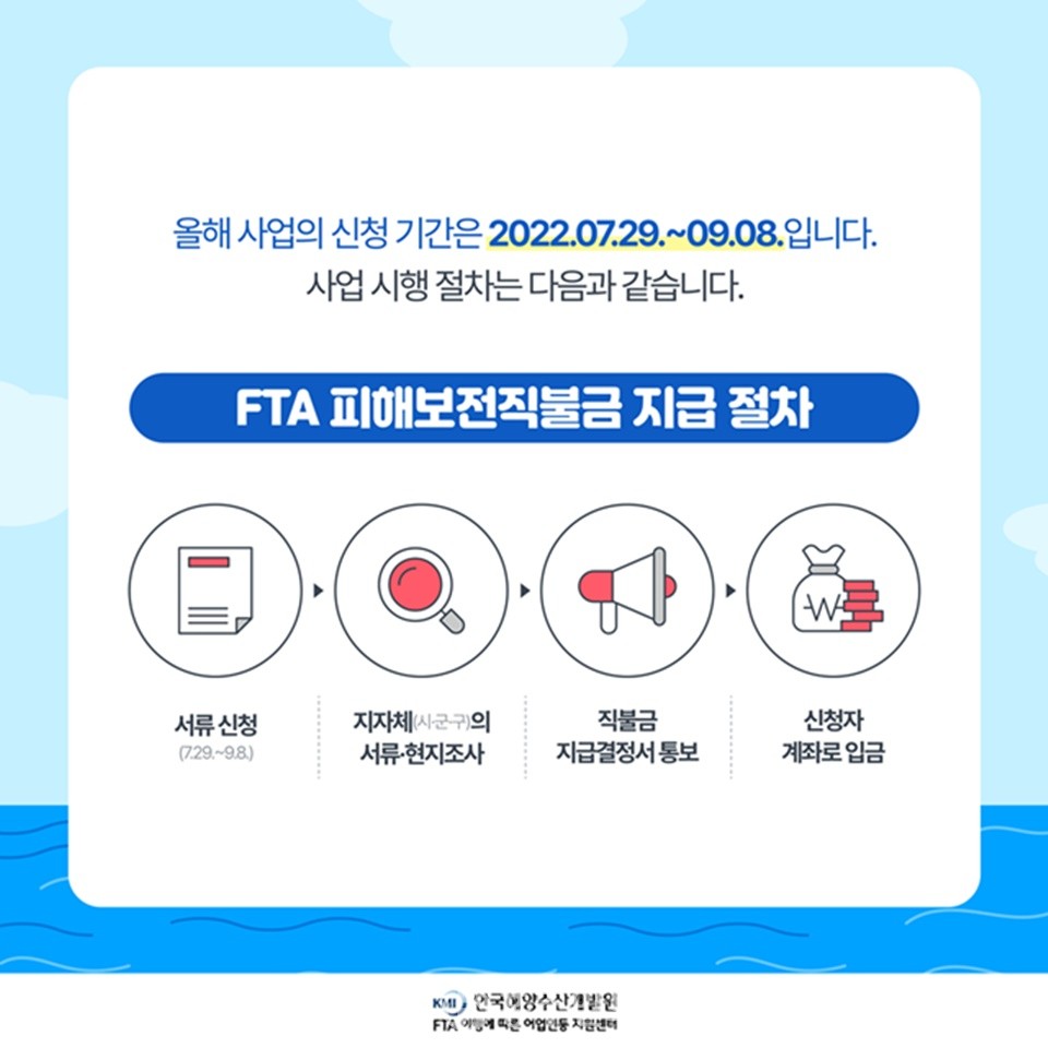 FTA 피해보전직불금 신청 포스터.