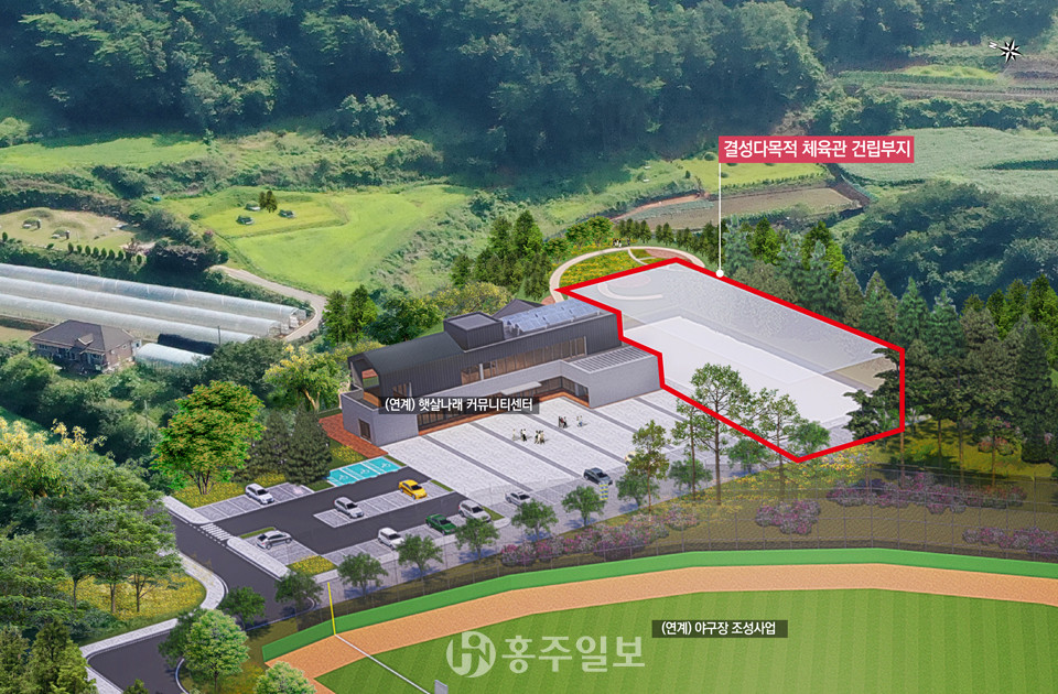 (가칭)홍성군학교복합문화스포츠센터 조감도.