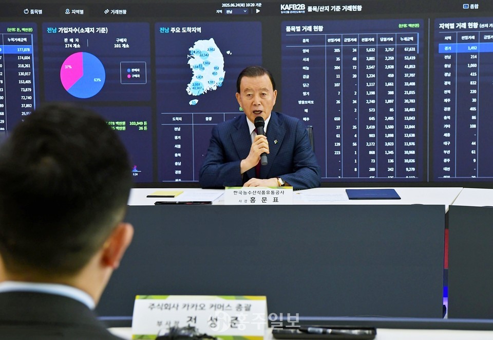 업무협약 체결식에서 홍문표 aT 사장이 발언하고 있다.